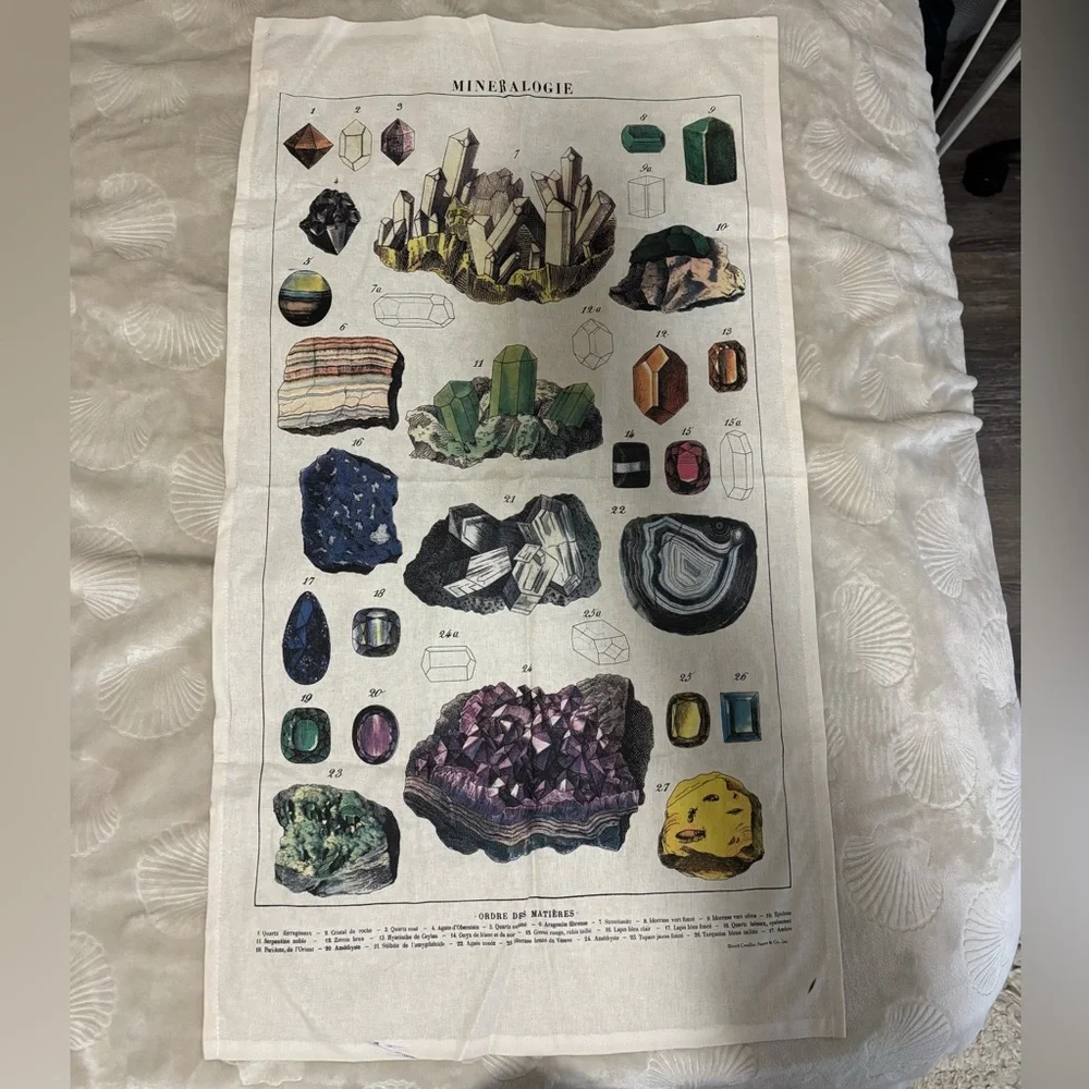Crystal tapestry